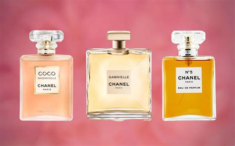 chanel ladies fragrances|chanel fragrance for women list.